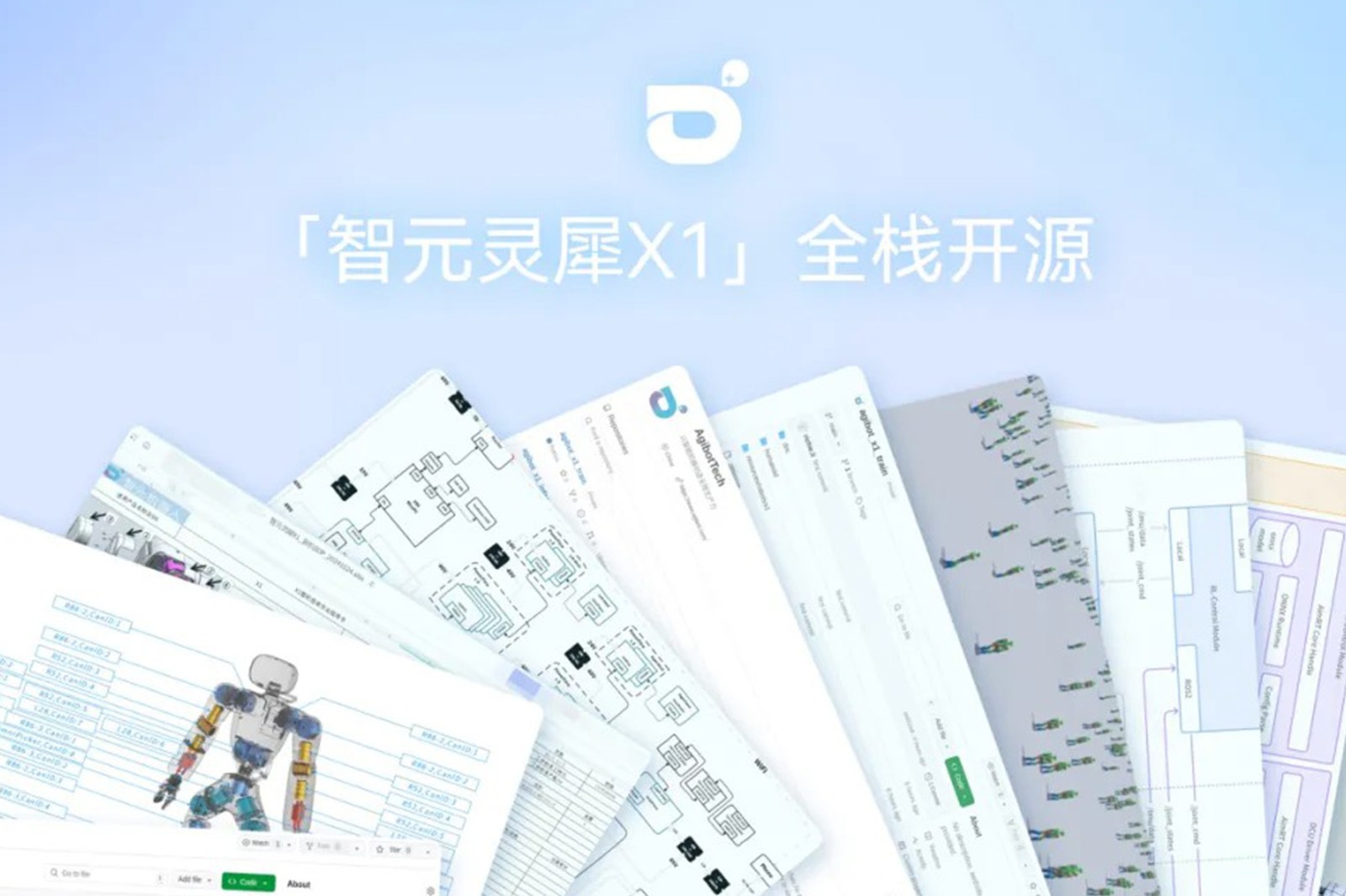 “0元购”软硬件全套图纸和代码 | 350vip浦京灵犀X1开源项目水灵灵地上线了!